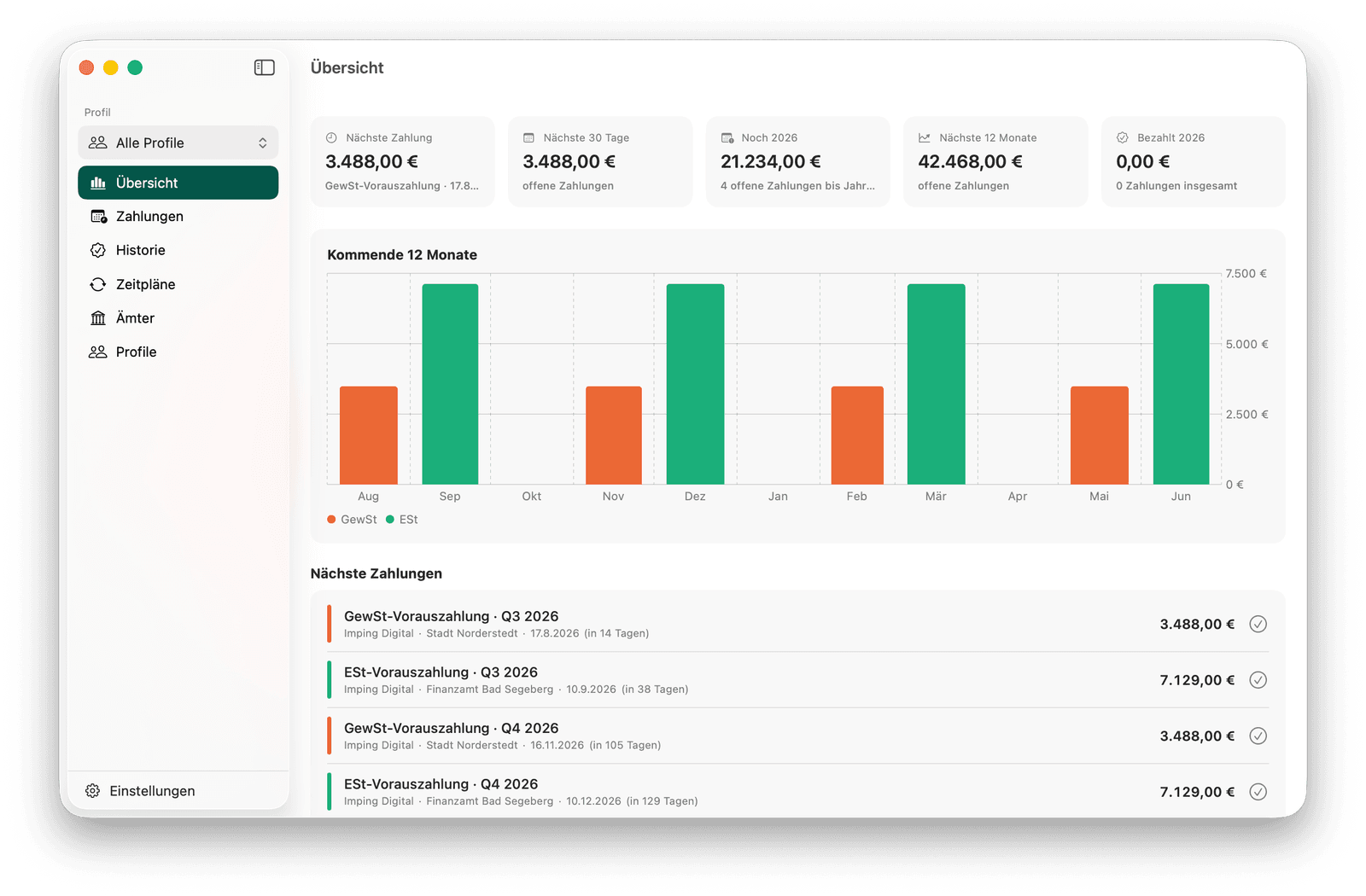 Tax Reminder Übersicht mit Kennzahlen und 12-Monats-Chart auf dem Mac